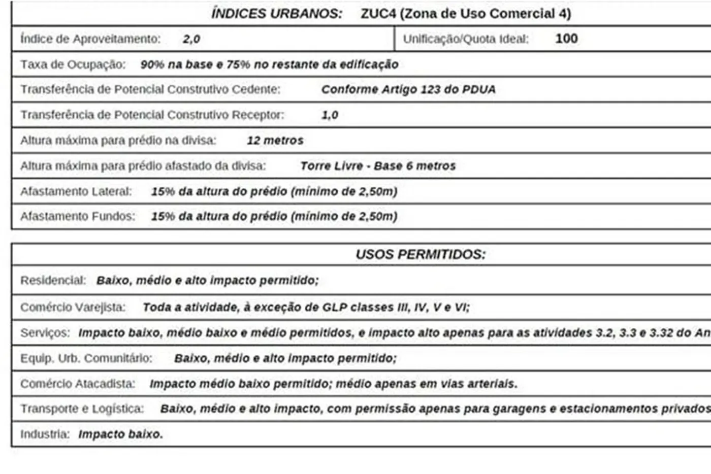 NSDGSF 1769 Terreno 612651049-39 - REMAX Pillares Exclusividades — foto 4