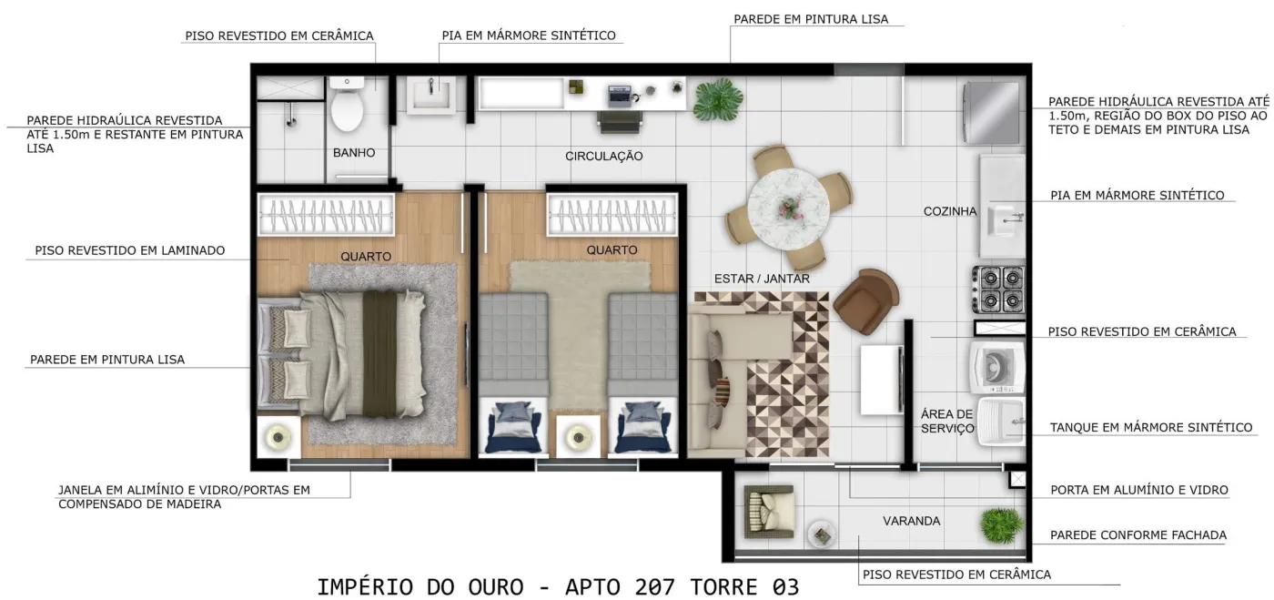 Império do Ouro - Fase 2