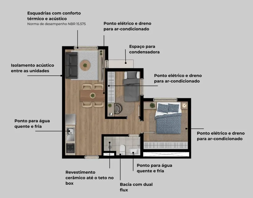 Easy Vila Izabel - Basesul