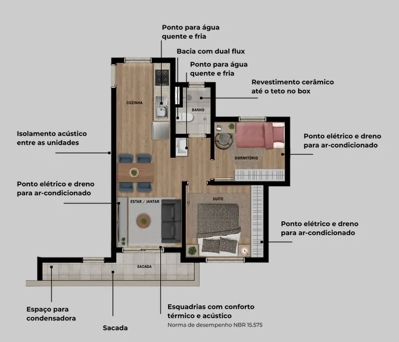 Easy Vila Izabel - Basesul