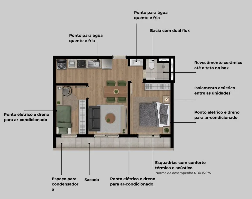 Easy Vila Izabel - Basesul