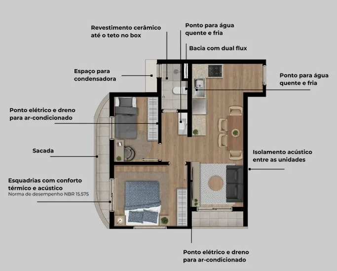 Easy Vila Izabel - Basesul