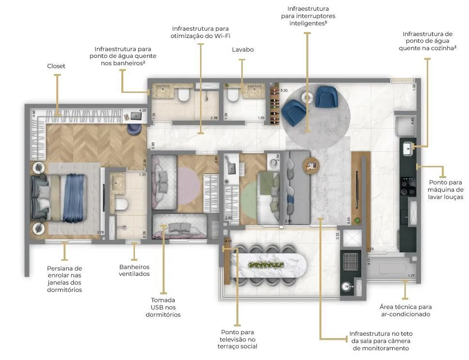 Living Grand Wish Jardim - Living SP