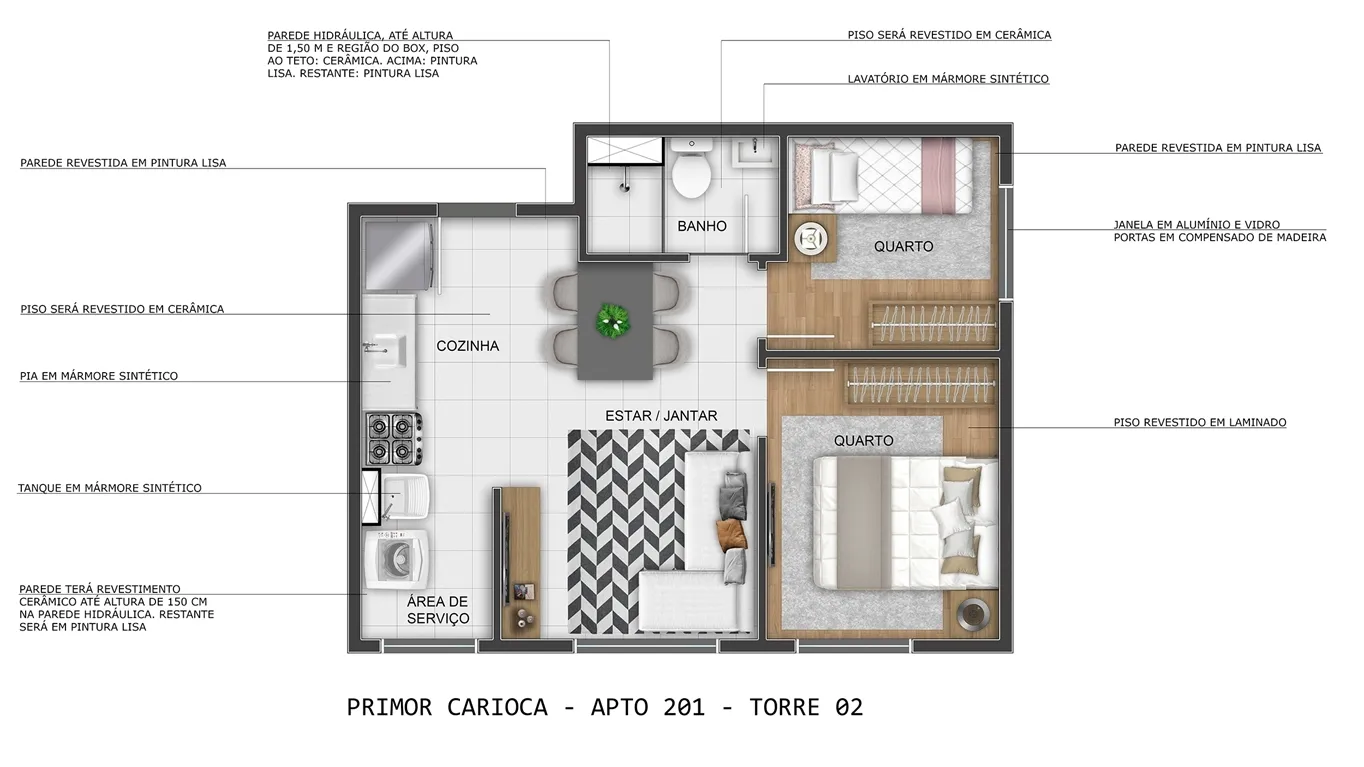 Primor Carioca - Fase 3 Primor Carioca - Fase 3