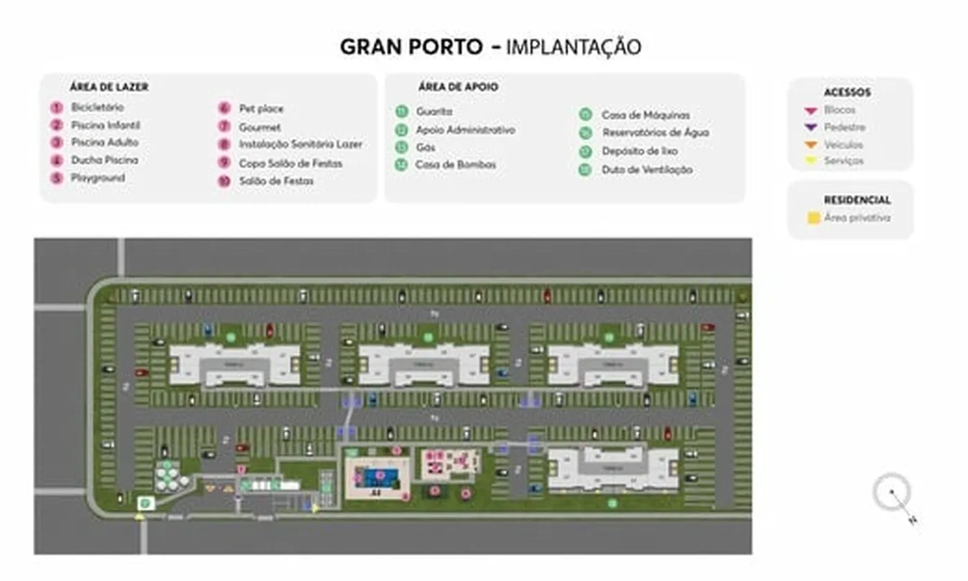 Gran Porto - Fase 2
