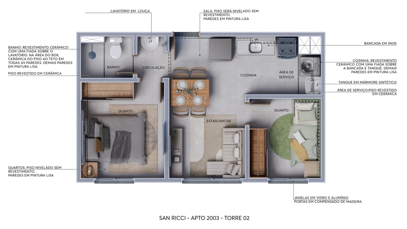 San Ricci - Fase 3