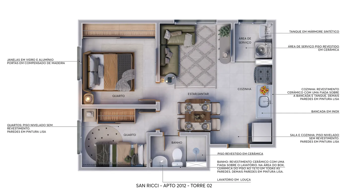 San Ricci - Fase 3