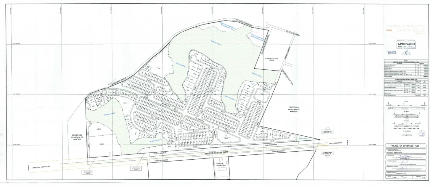Enseada Ville e Riviera Park - CBL Lotes